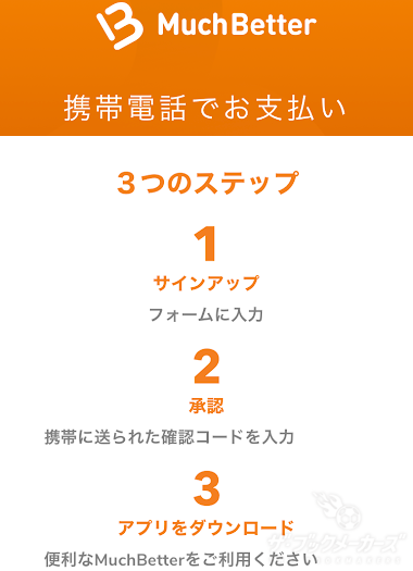マッチベター登録画面