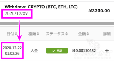 マッチベターのBTC出金