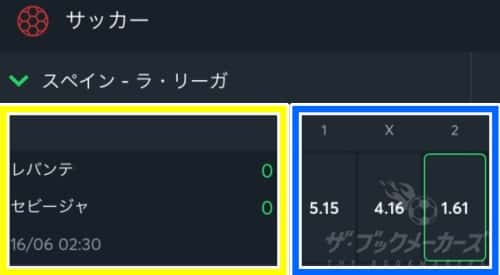 初心者向けブックメーカーのベットのやり方.1