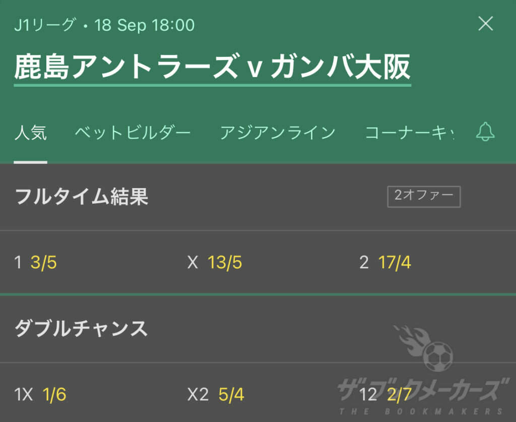 bet365フラクショナル