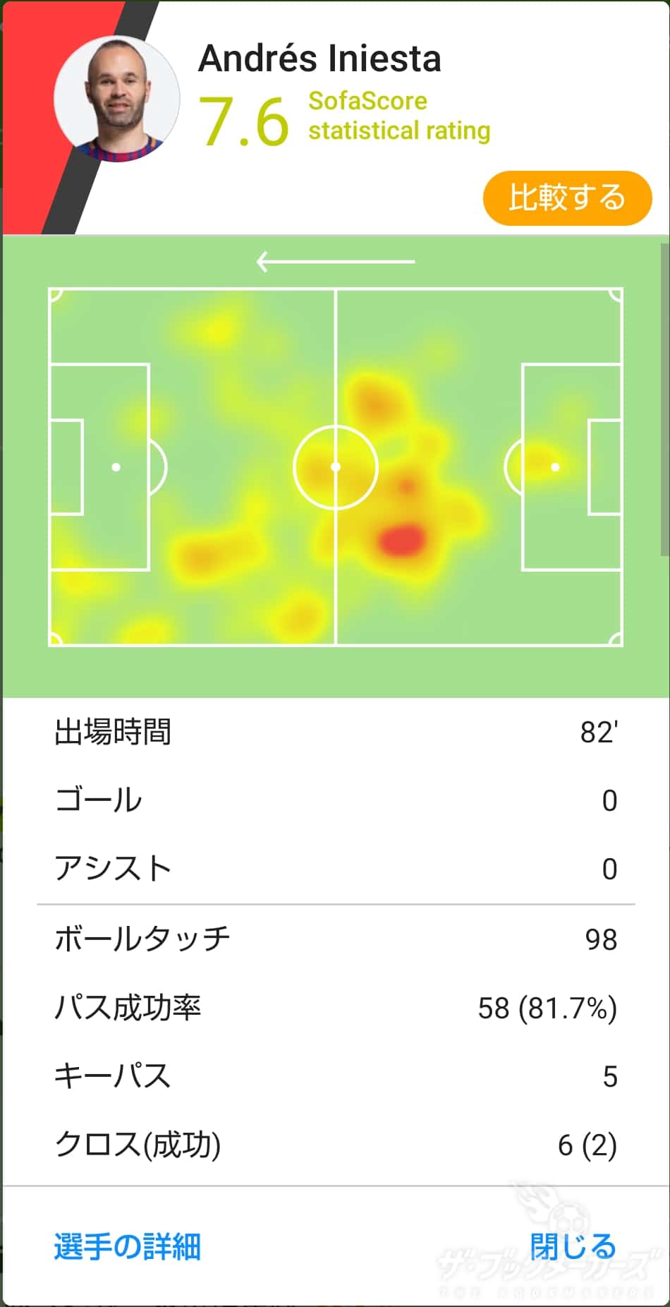 ブックメーカー、サッカーベットに役立つデータサイトのまとめ