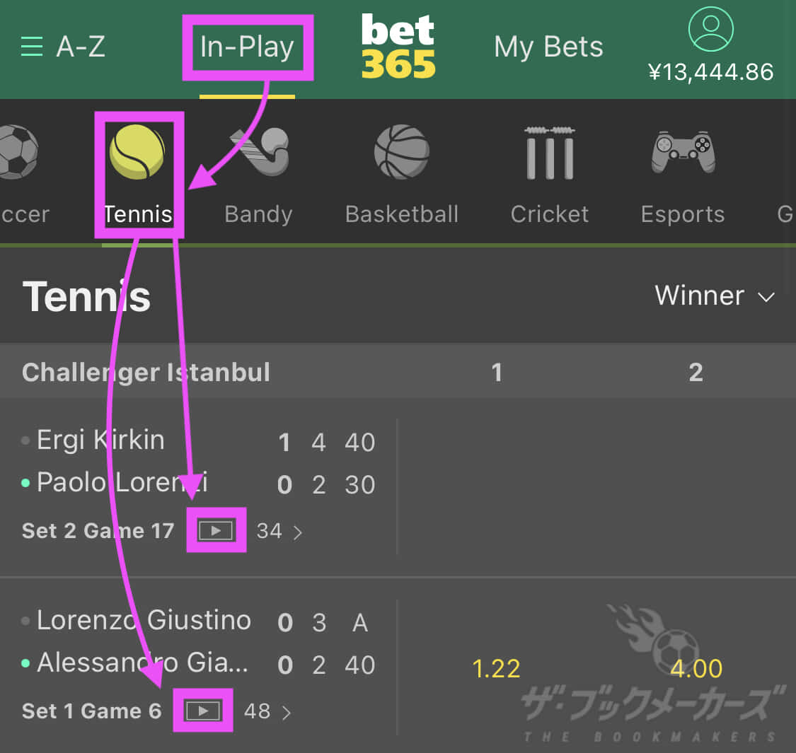 bet365のスマホでの視聴方法