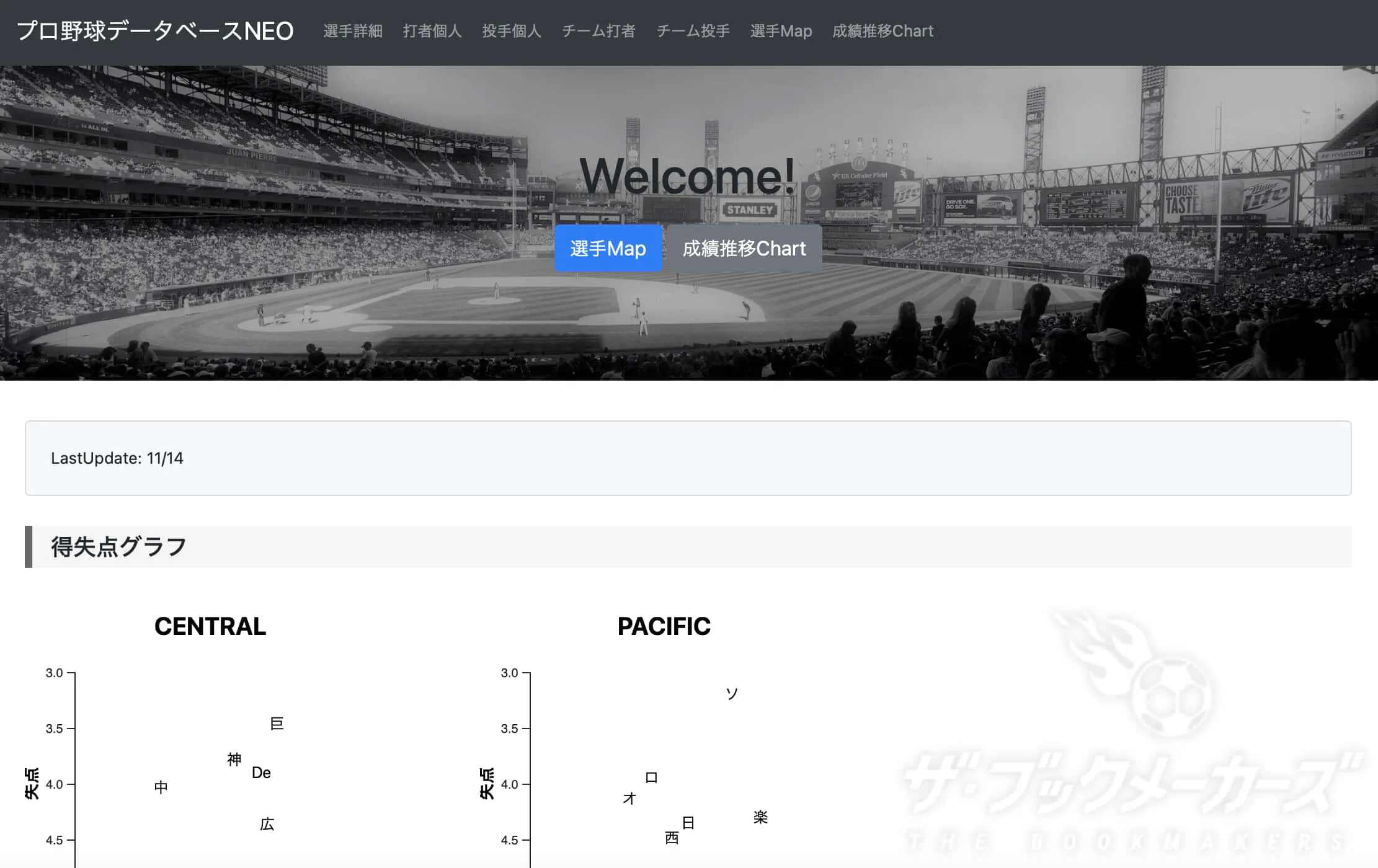 プロ野球のデータや分析情報がみられるサイトまとめ ザ ブックメーカーズ プロ野球のデータや分析情報がみられるサイトまとめ ザ ブックメーカーズ