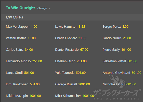 ブックメーカーでF1を楽しむ