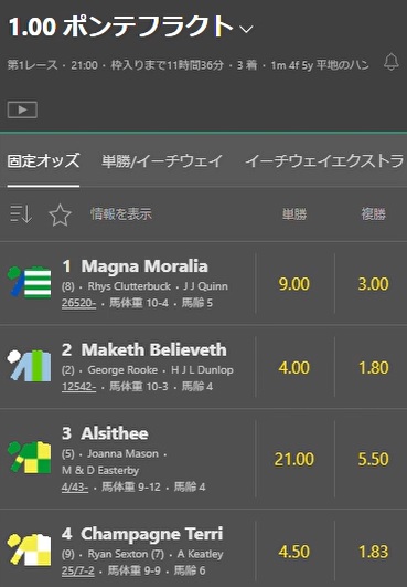 1.00ポンテフラクト/固定オッズ
