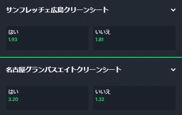 Sportsbet.ioクリーンシート(無失点試合達成の可否)