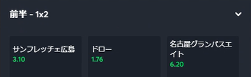 Sportsbet.io前半 1x2(前半結果)