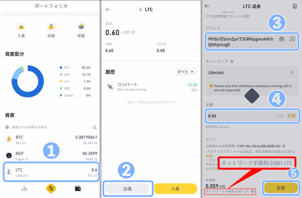 ライトコイン(LTC)をバイナンス(取引所)からブックメーカーへ入金する方法